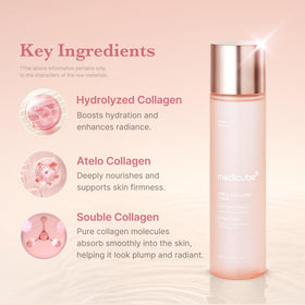 medicube bottle label details highlighting triple collagen benefits