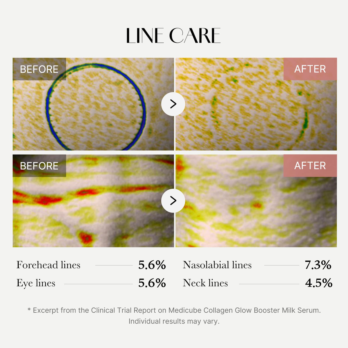 medicube serum applied on hand illustrating cushioning hydration and smooth feel