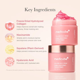 medicube jelly cream being smoothed on hand showing quick absorption