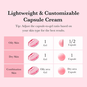 medicube cream spread on hand absorbing quickly, showing non-sticky finish and fast absorption