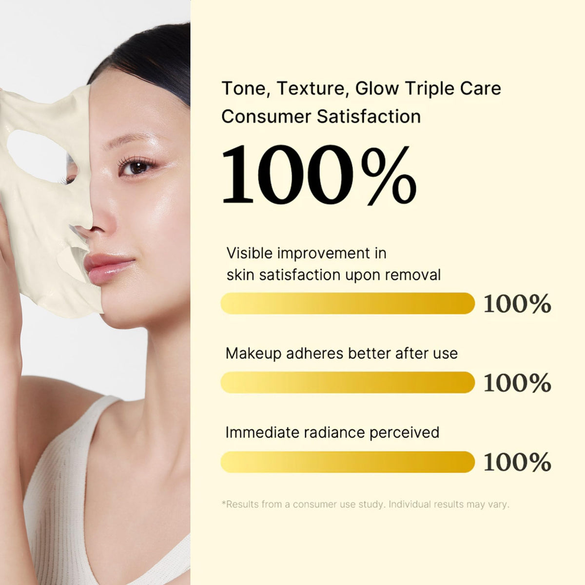 medicube sheet applied on model demonstrating benefit: even adherence and glow