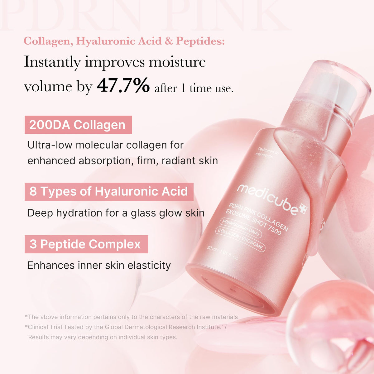 medicube dropper dispensing a measured amount of serum for precise application