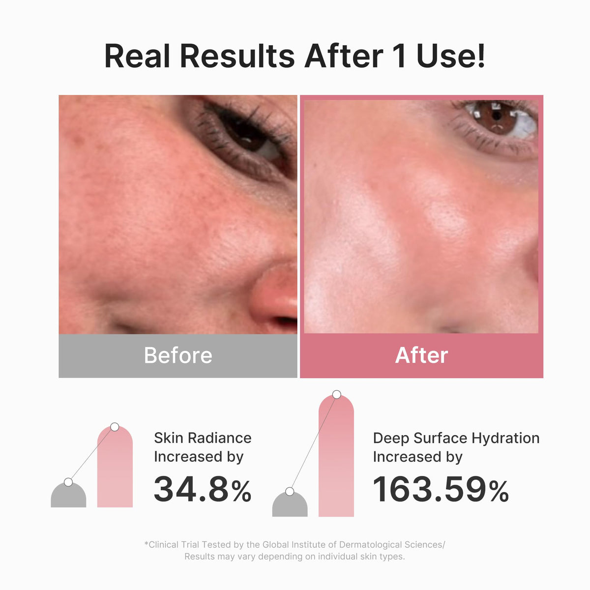 medicube remaining essence on skin being patted for fast absorption
