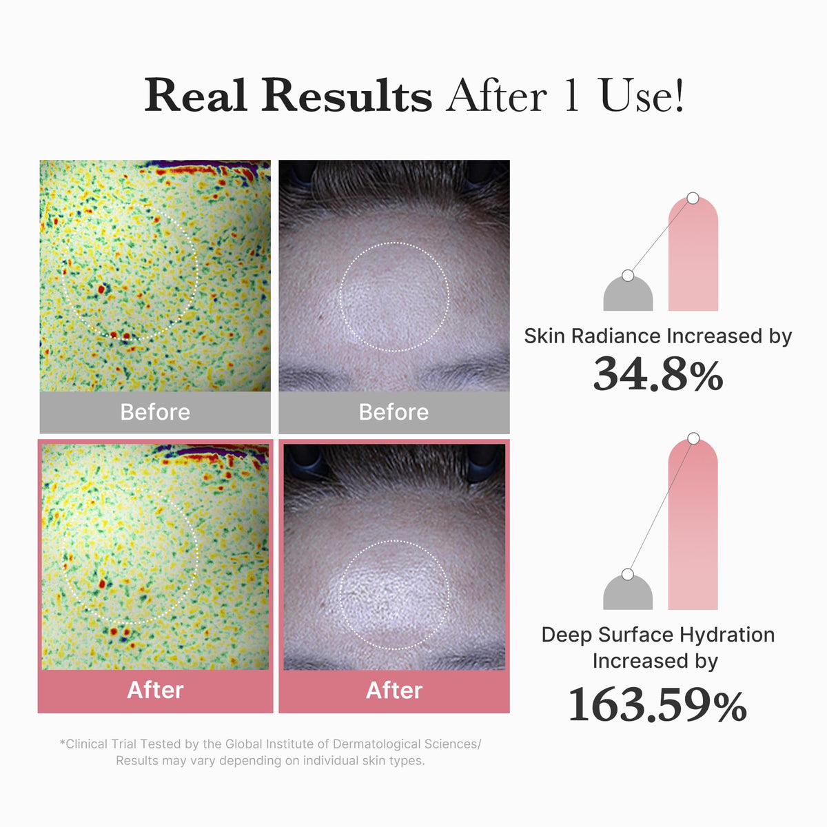 medicube pouring essence to show serum consistency and hydration