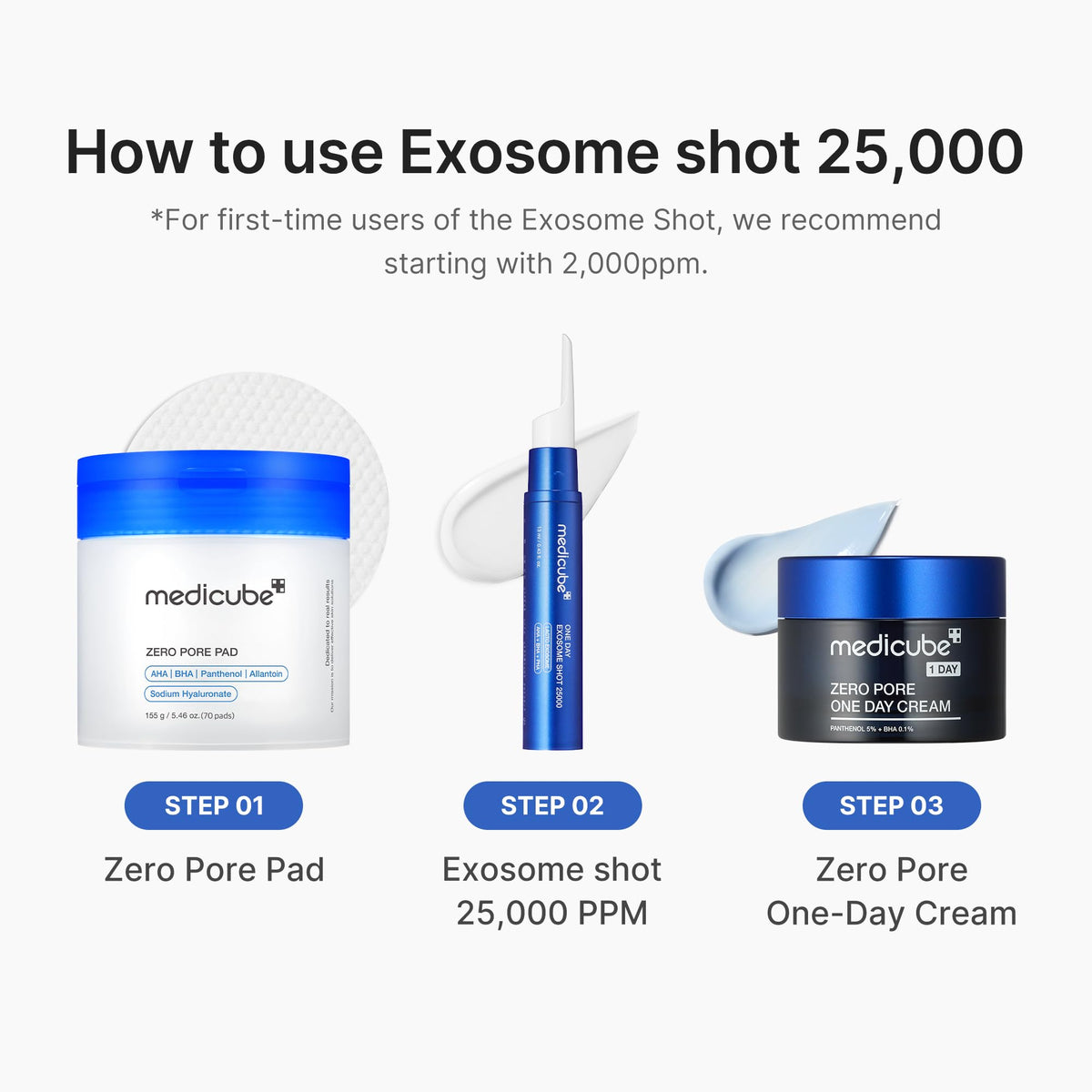 medicube suggested before and after illustration showing smoother pores