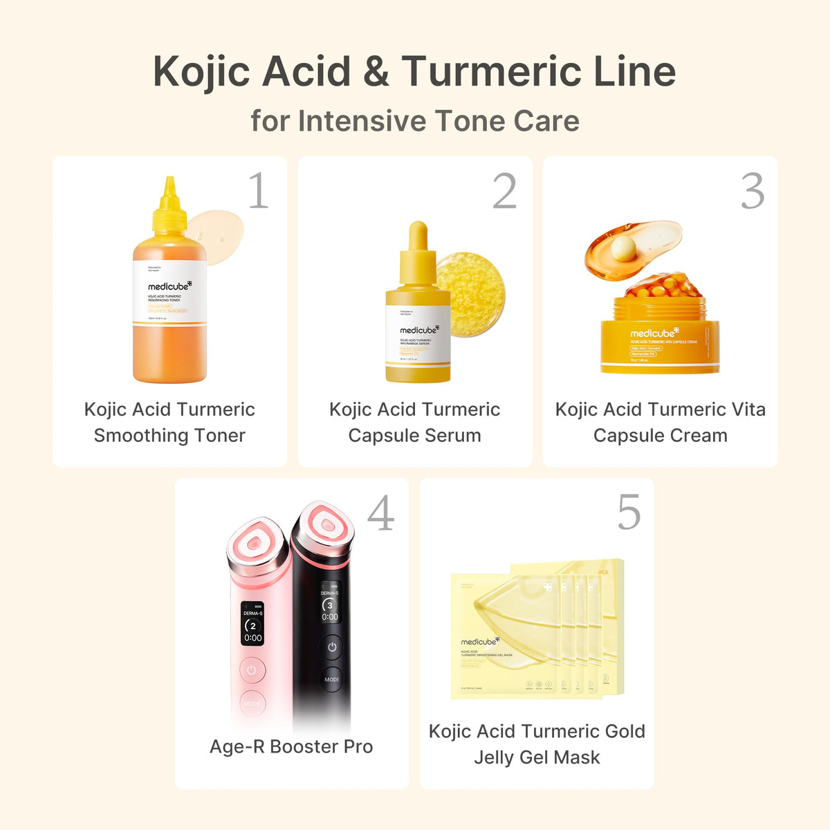 medicube before-and-after swatch comparison illustrating tone improvement