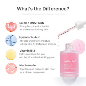 medicube label listing key actives like PDRN and hyaluronic acid for ingredient transparency