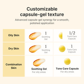 medicube ingredients flatlay with turmeric and kojic acid for balanced tone