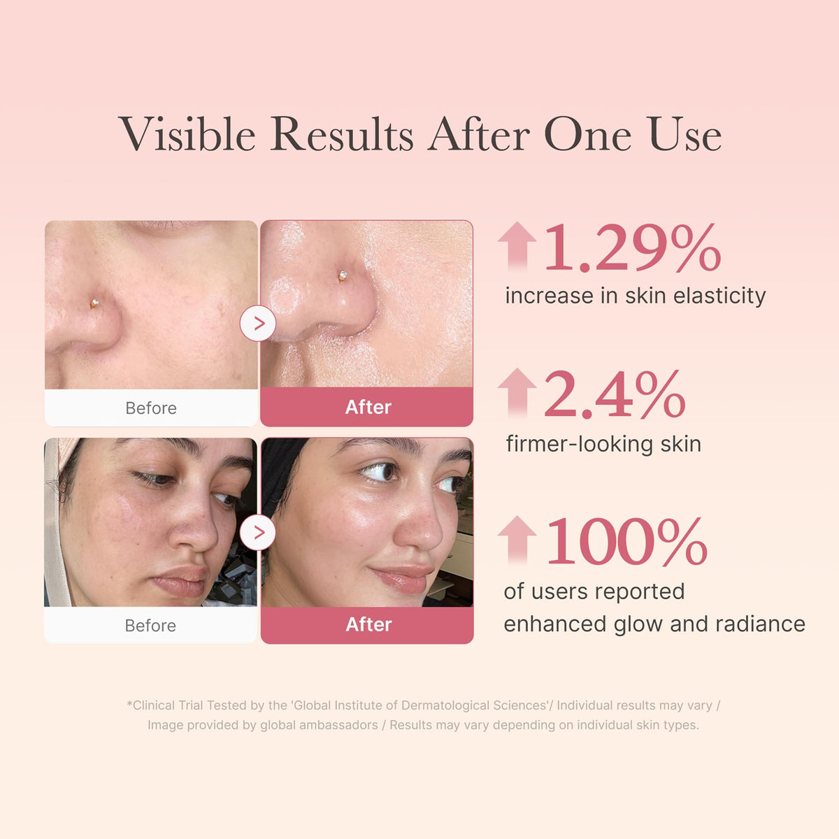 medicube cream on fingertip demonstrating gel consistency, easy application benefit