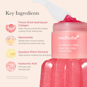 medicube niacinamide ingredient close-up showing molecules, supports barrier hydration