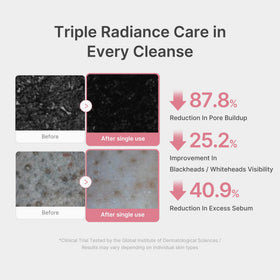 medicube label close-up highlighting PDRN and glutathione