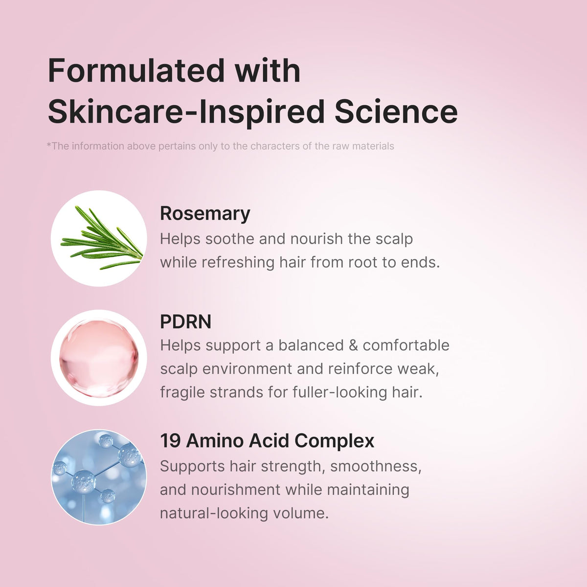 medicube label highlighting rosemary PDRN and amino acid complex