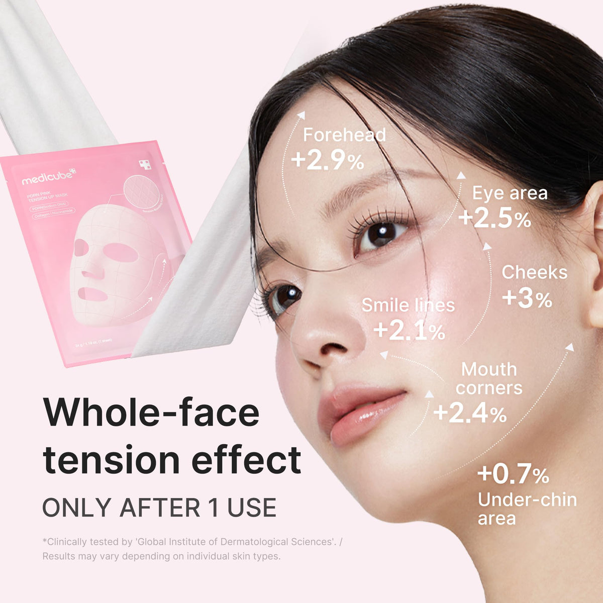 medicube model wearing mask hooked behind ears demonstrating lift