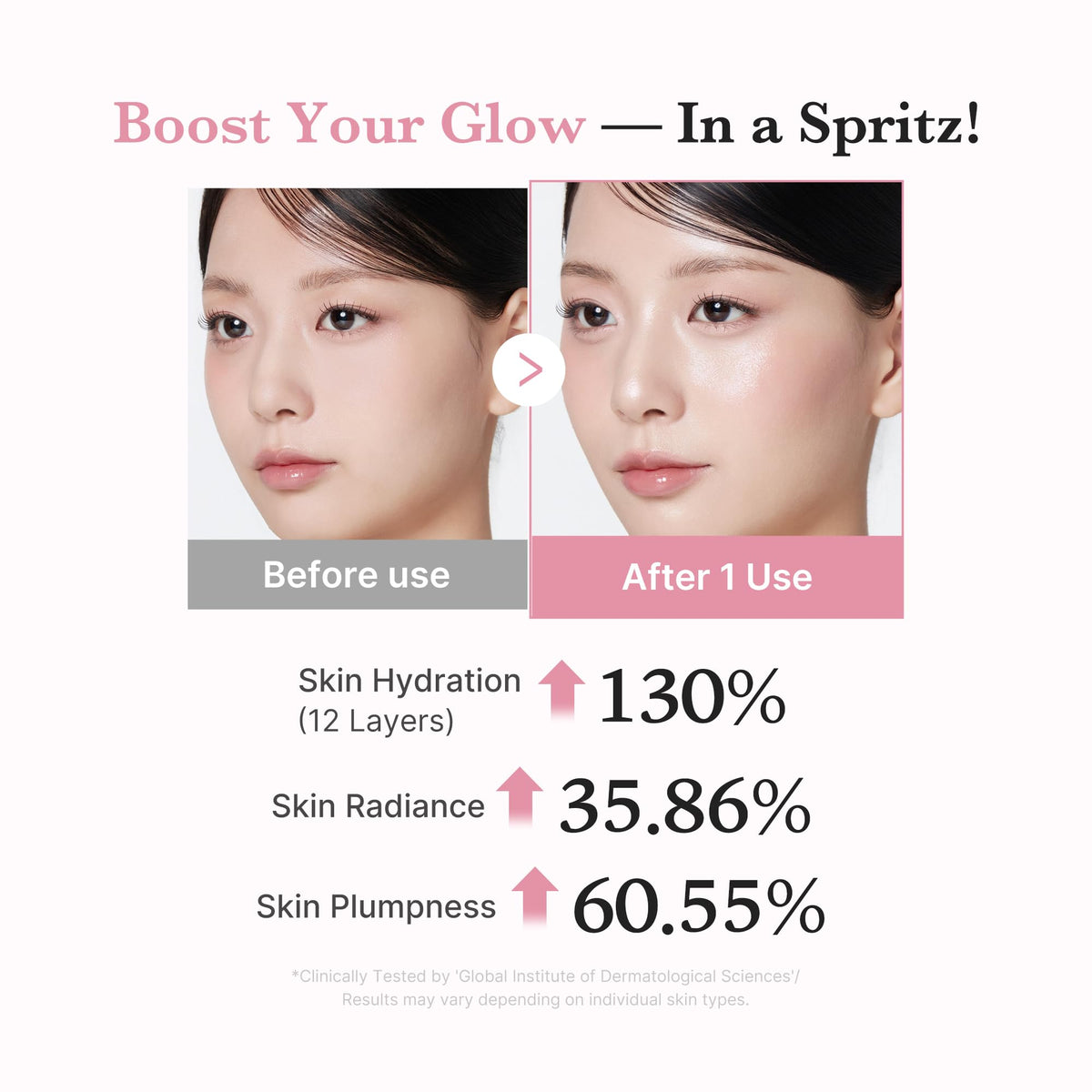 medicube model misting face, illustrating on-the-go hydration and luminous finish