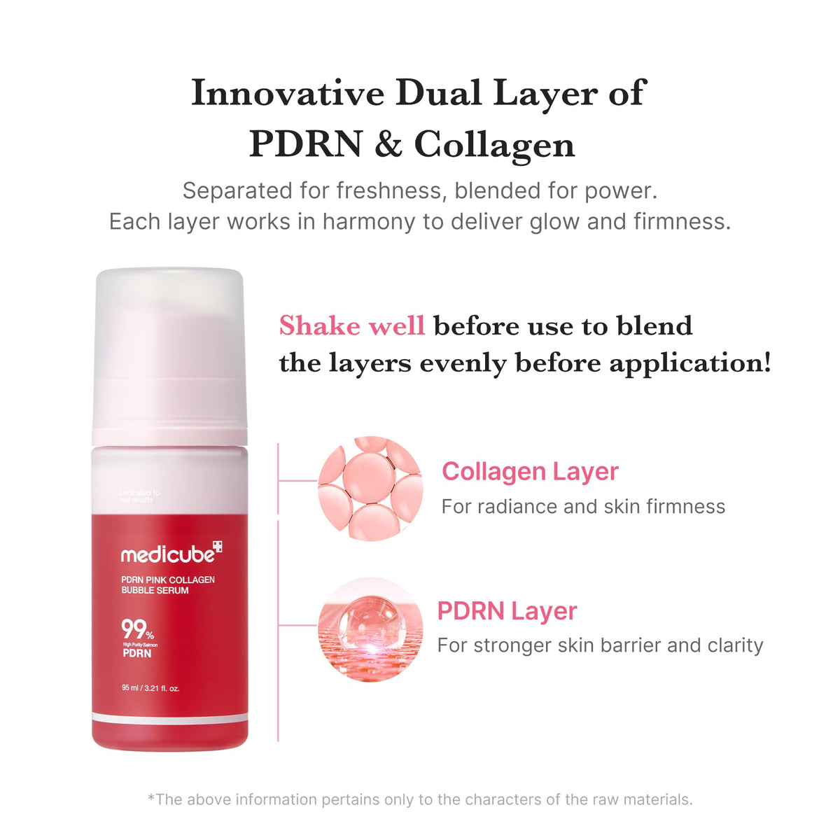 medicube before and after skin comparison showing improved plumpness