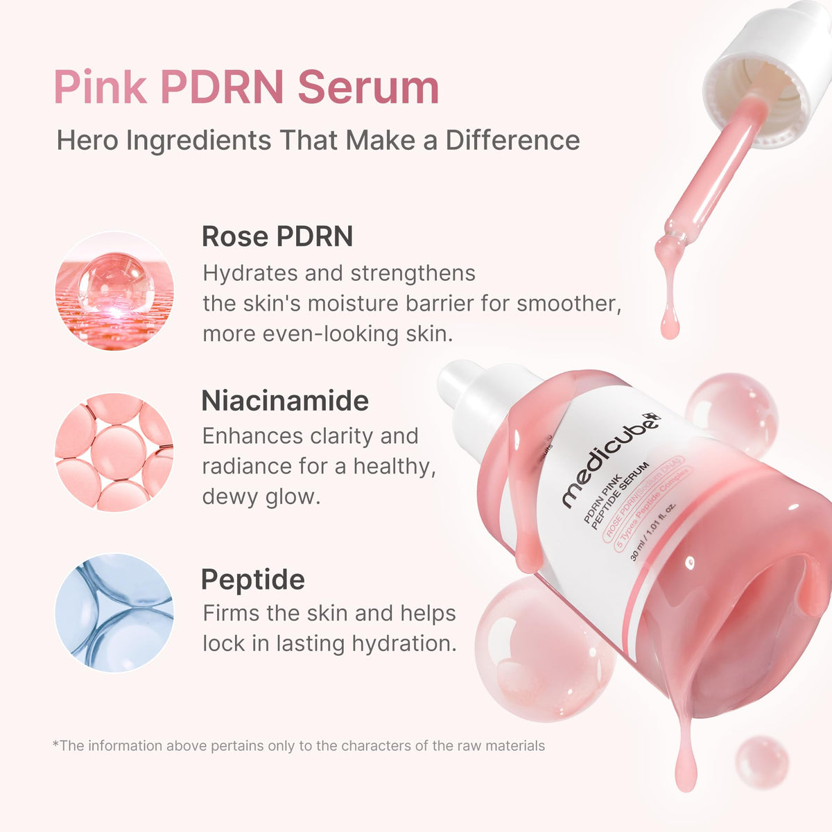 medicube serum texture drop illustrating lightweight hydration and absorption