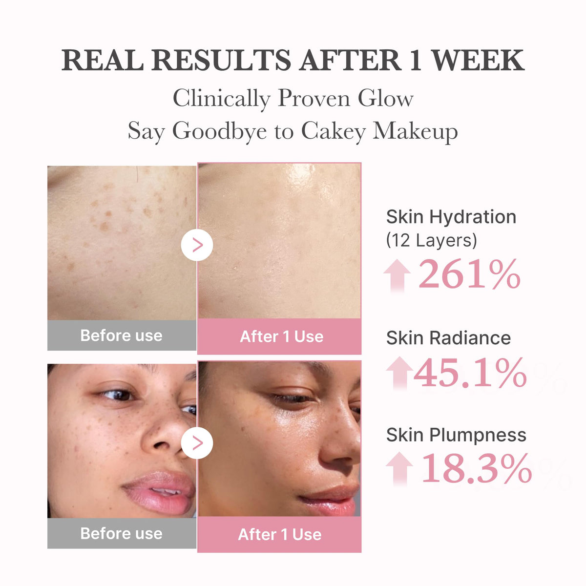 medicube pump dispensing serum illustrating controlled application benefit