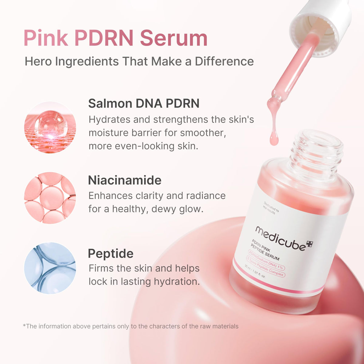 medicube texture drop on hand highlighting lightweight absorption and hydration