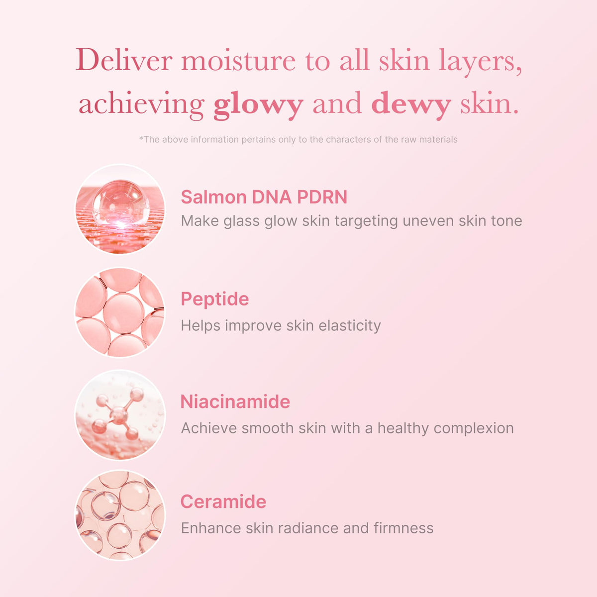 medicube milky texture on fingertip showing fast absorption benefit