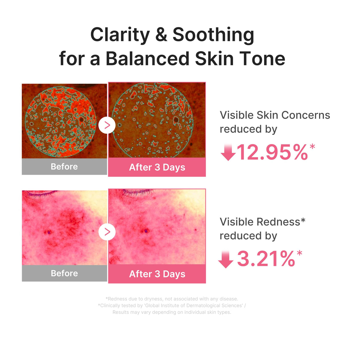 medicube pump dispensing serum onto fingertips for easy, controlled application