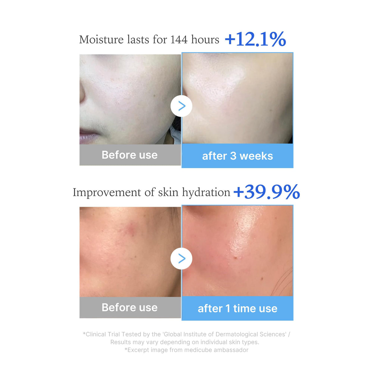 medicube texture on hand demonstrating lightweight absorption and plumping effect