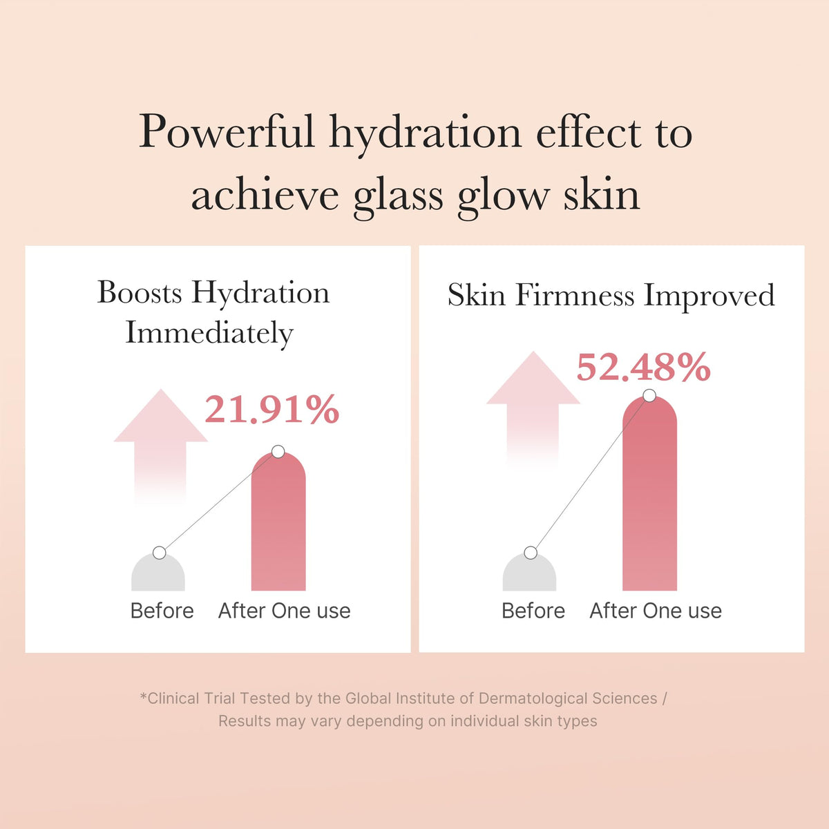 medicube pouring toner into hand for quick-absorbing hydration