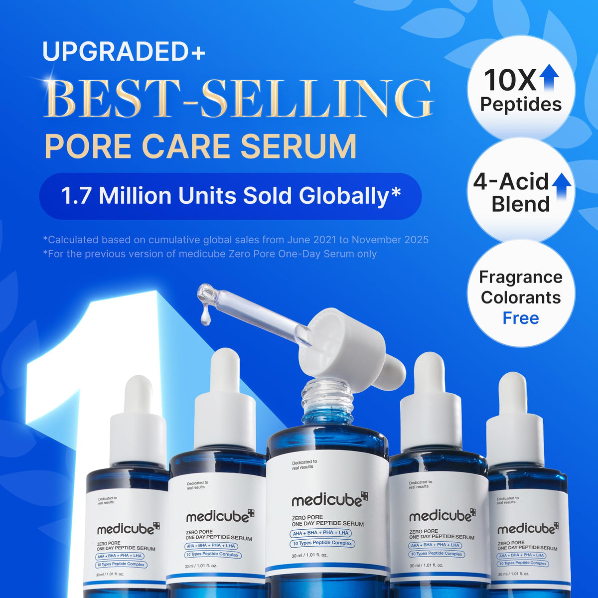 medicube dropper pump detail highlighting precise application benefit