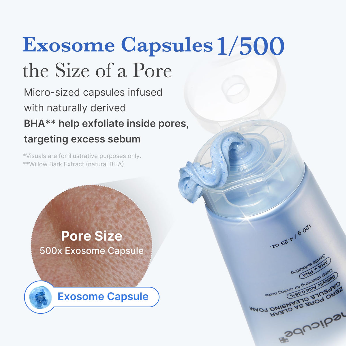 medicube ingredients label close view showing AHA BHA PHA blend benefits