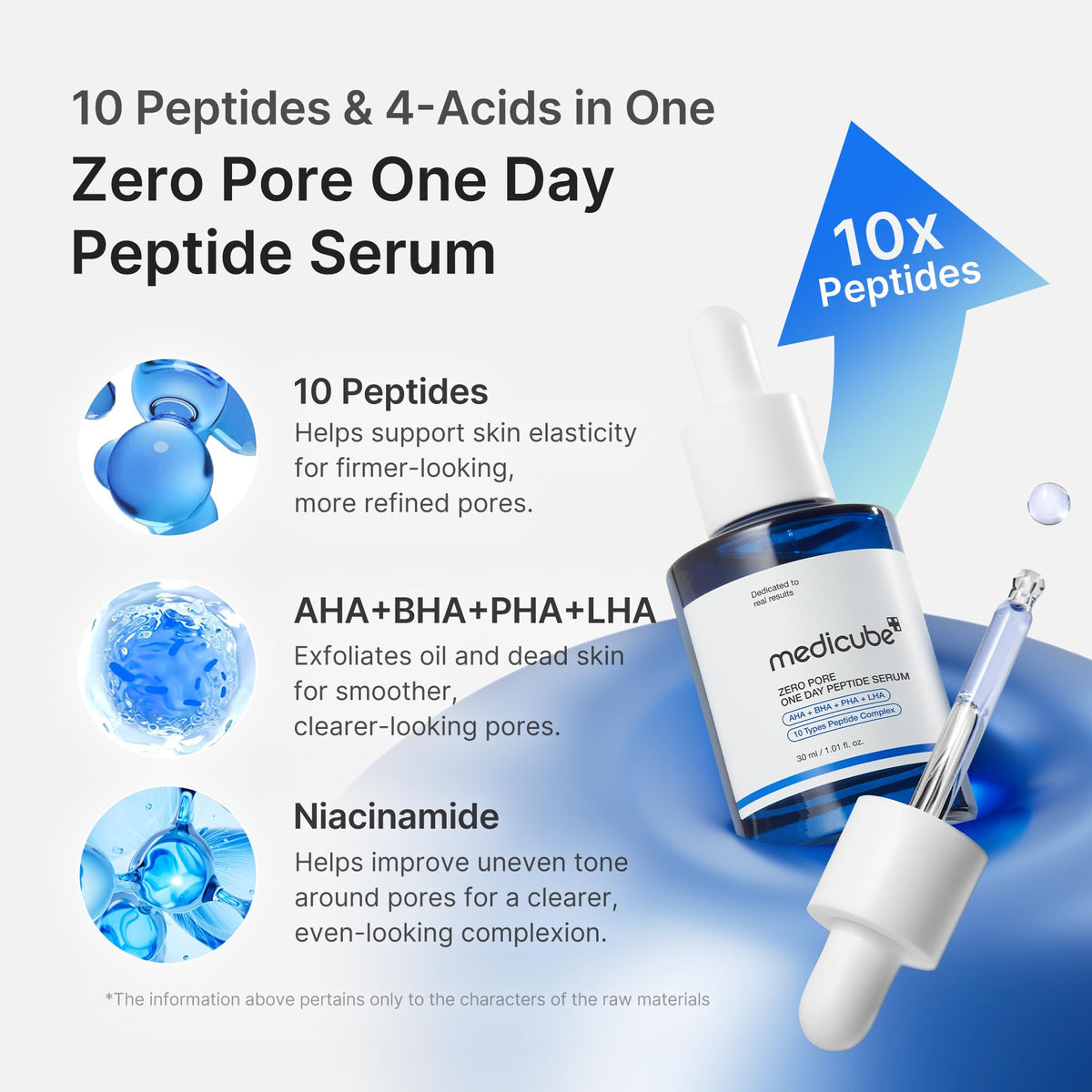 medicube serum watery texture close-up for fast absorption benefit