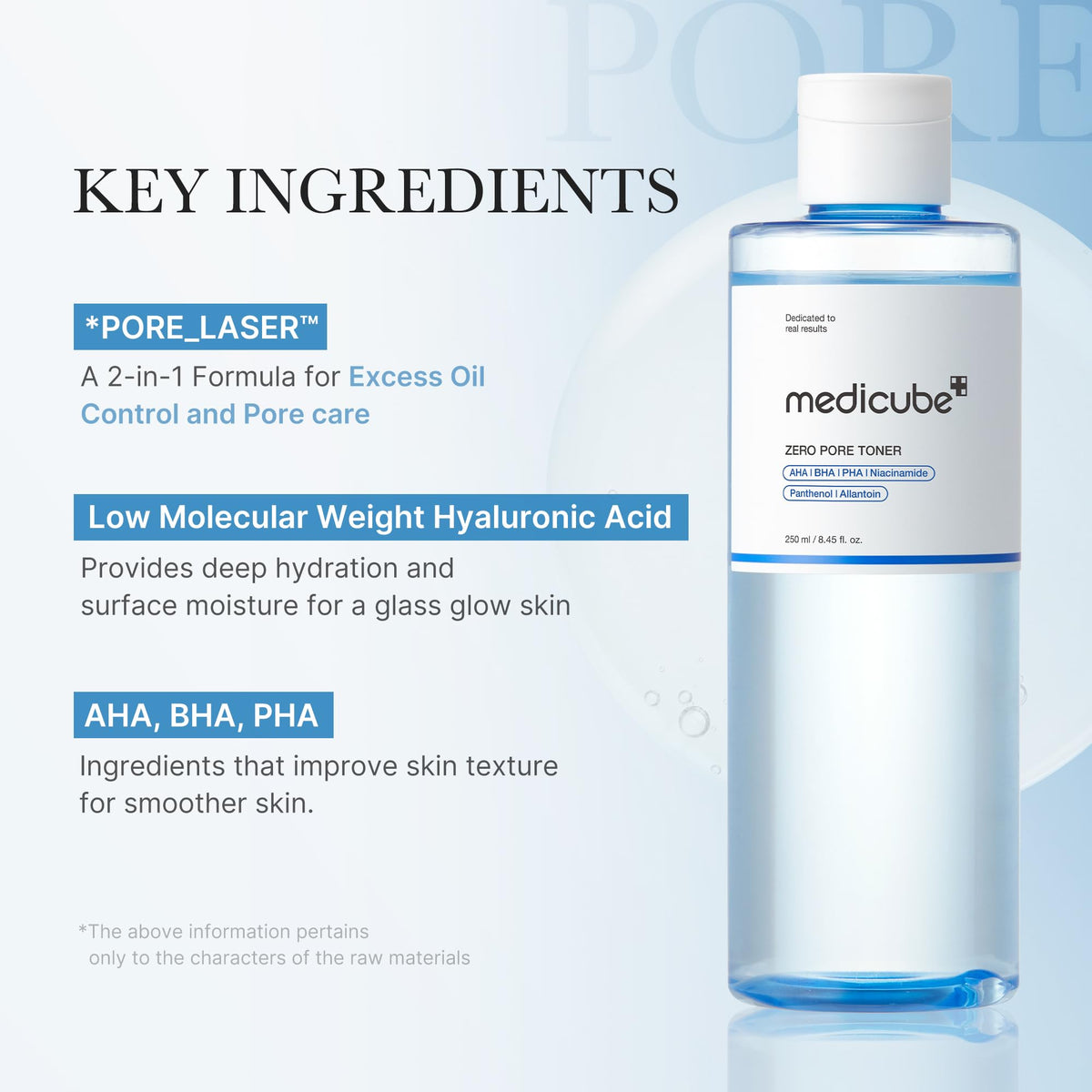 medicube ingredient label listing AHA BHA PHA niacinamide benefit: transparent formula info