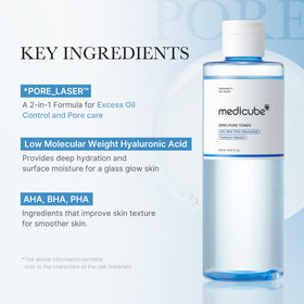 medicube ingredient label listing AHA BHA PHA niacinamide benefit: transparent formula info