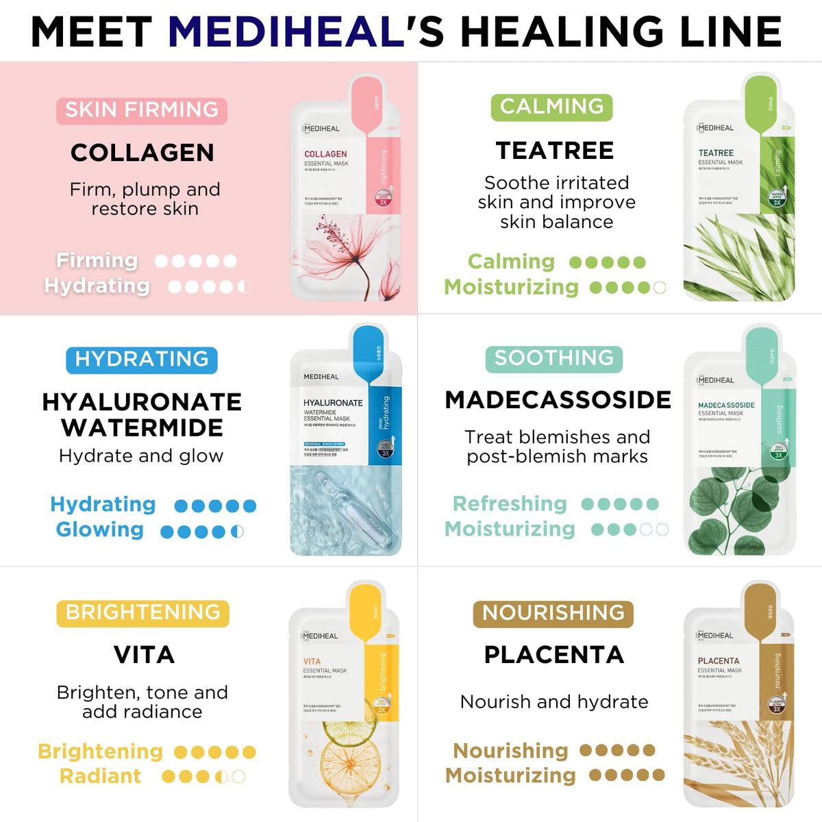 MEDIHEAL FSC carton and soy ink label showing sustainable packaging