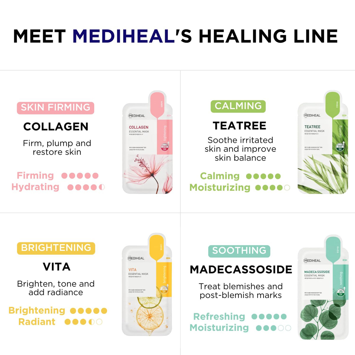 MEDIHEAL collagen serum close-up showing rich texture for instant plumping