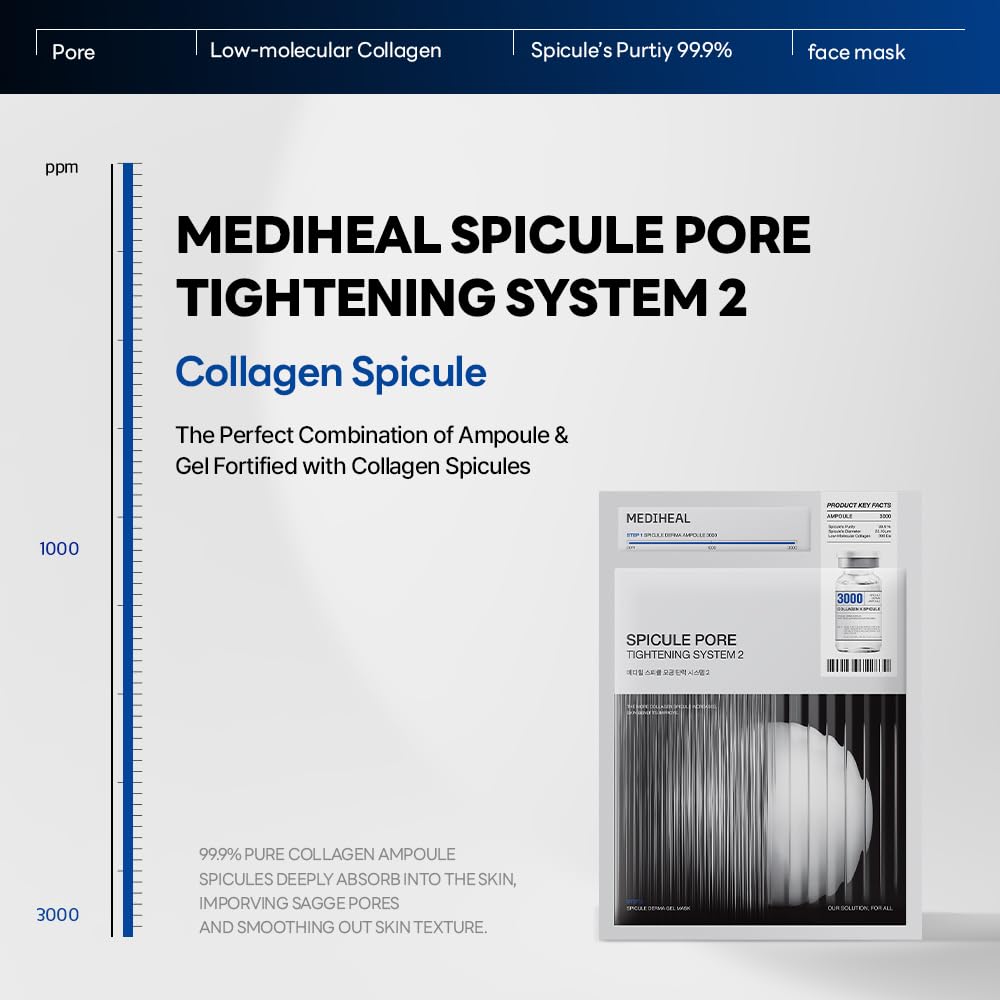 MEDIHEAL gel mask turning transparent to show absorption progress