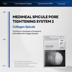 MEDIHEAL gel mask turning transparent to show absorption progress