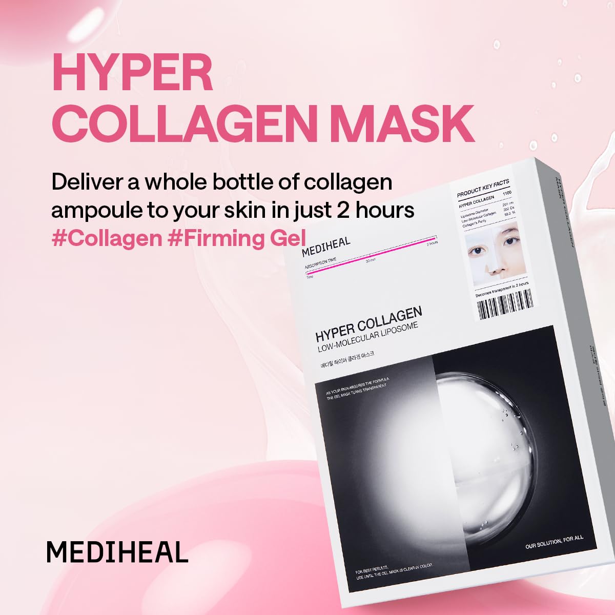 MEDIHEAL hydrogel close-up texture illustrating cooling adherence