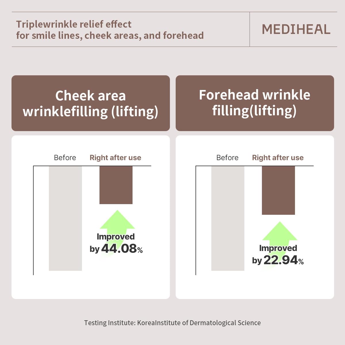 MEDIHEAL ingredient label photo highlighting mild formula benefits
