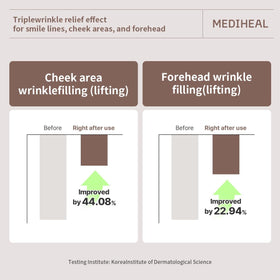 MEDIHEAL ingredient label photo highlighting mild formula benefits