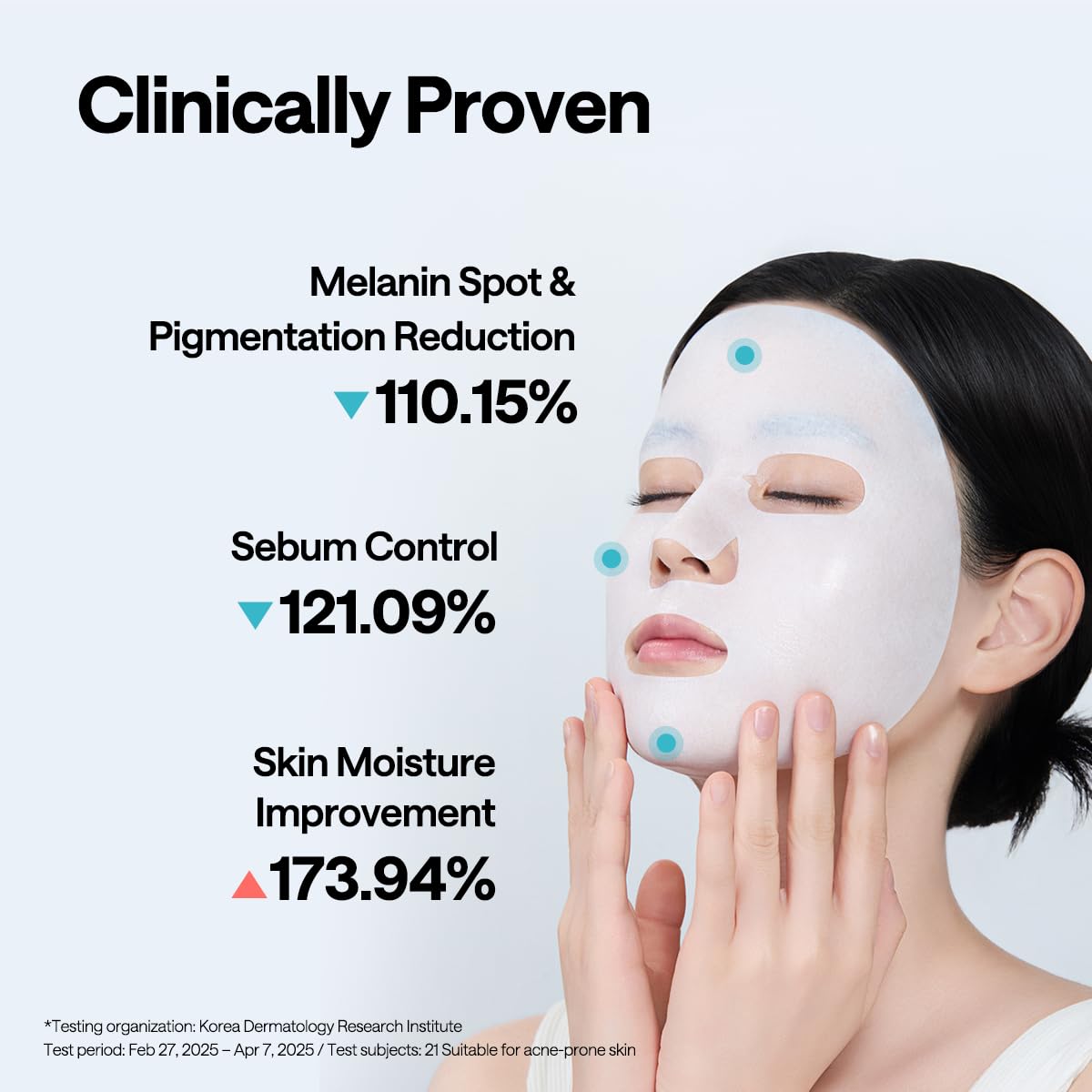 MEDIHEAL product label highlighting active madecassoside and CICA complex ingredients