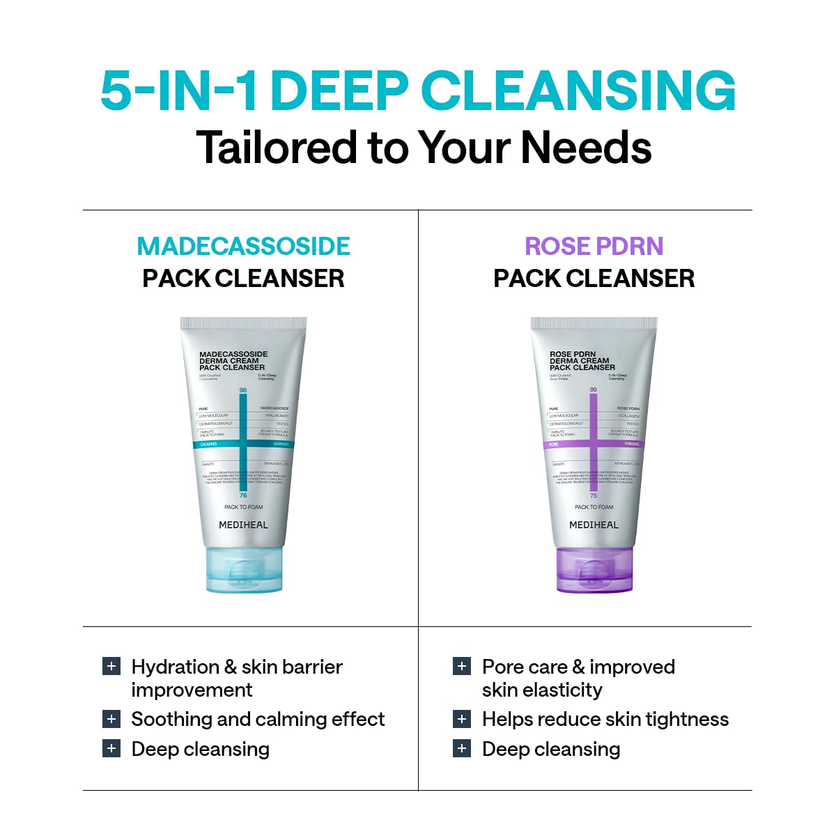 MEDIHEAL label close-up showing madecassoside and hydrating ingredients