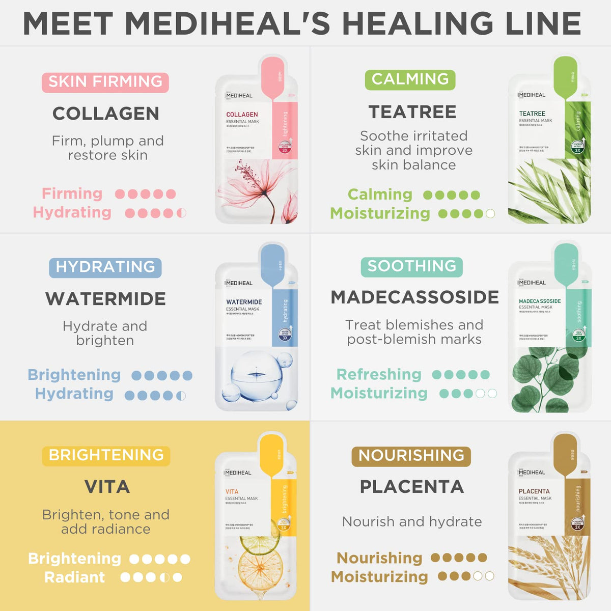 MEDIHEAL lifestyle bathroom scene showing radiant post-mask skin