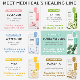 MEDIHEAL mask next to a ruler showing single sheet size and coverage