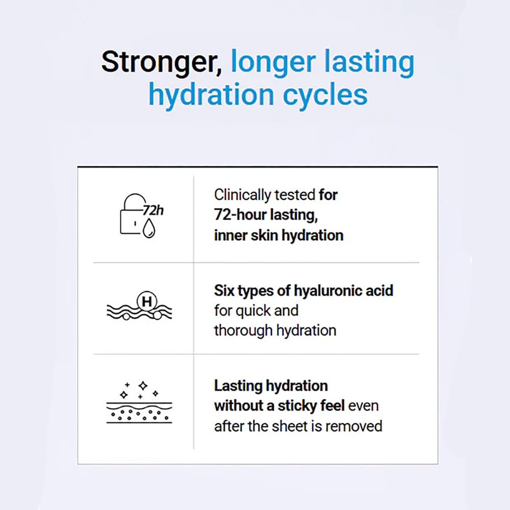 MEDIHEAL mask applied on model demonstrating comfortable fit and visible hydration
