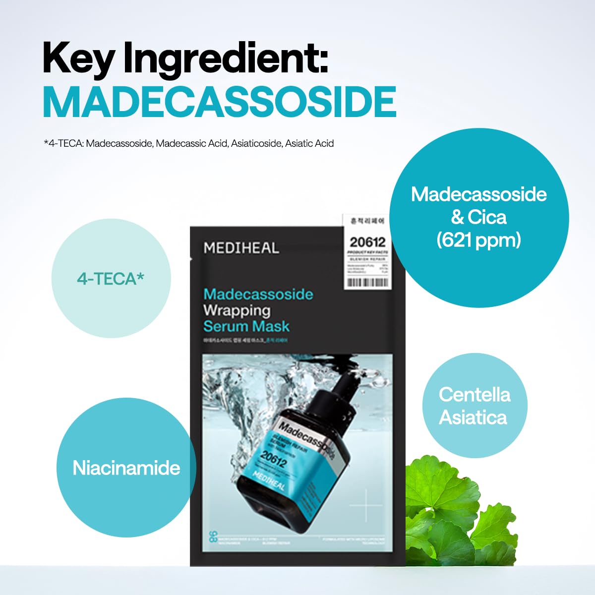 MEDIHEAL mask with Madecassoside serum showing synergy for enhanced spot repair