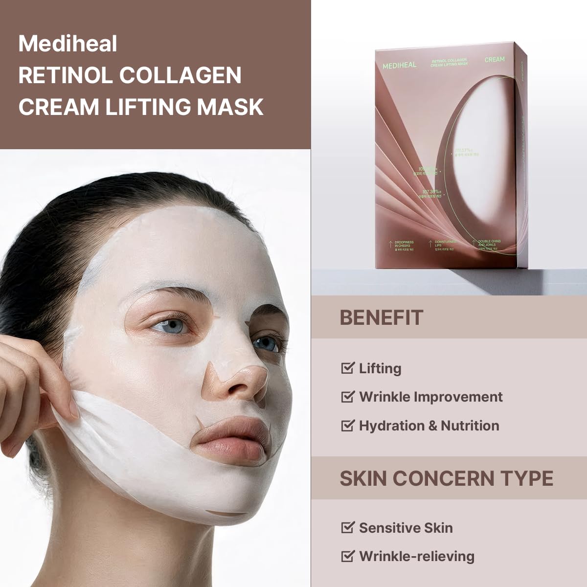 MEDIHEAL retinol collagen micro-particles visualizing targeted support