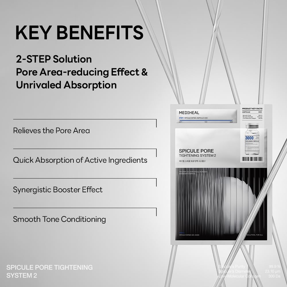 MEDIHEAL kit in hands to show size and single-treatment scale