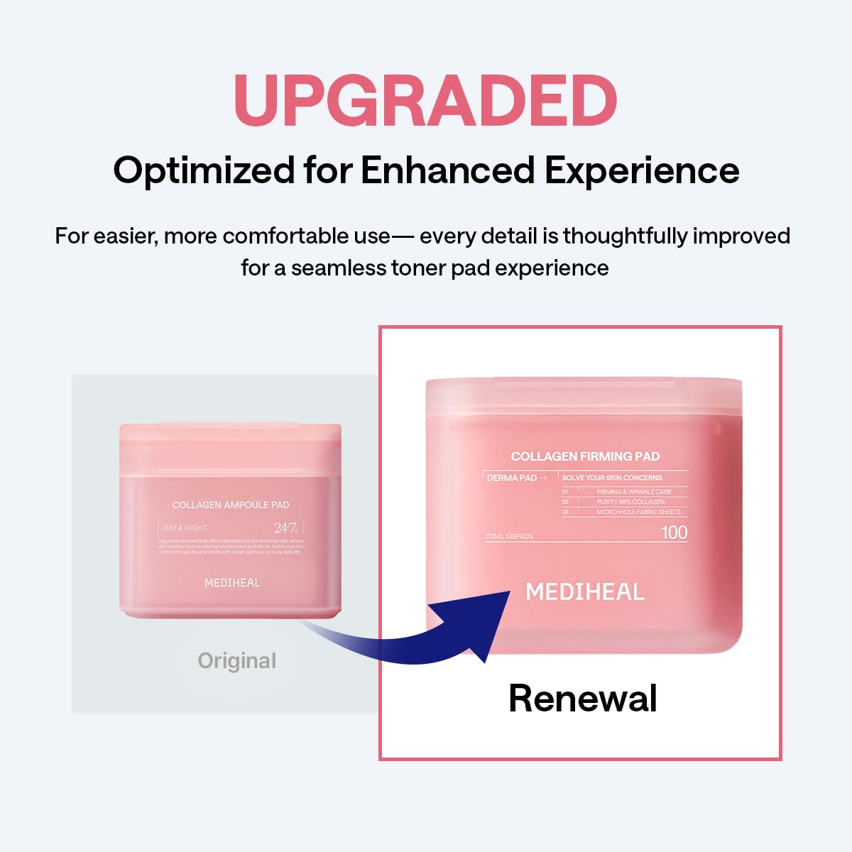 MEDIHEAL ingredient blend bottle highlighting retinol and peptides for firming