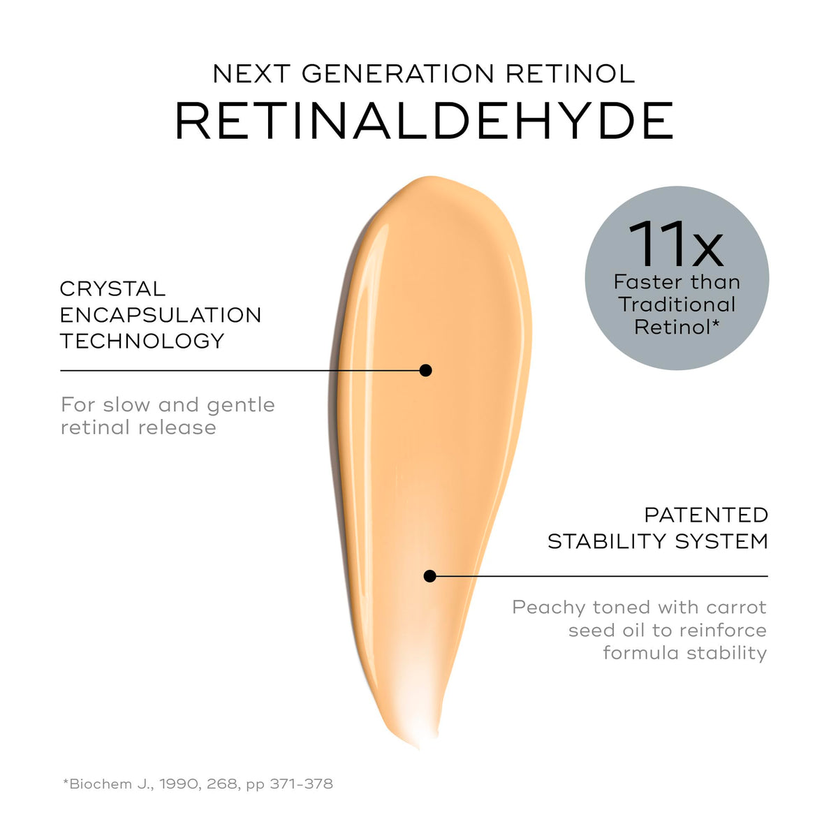 Medik8 pipette dispensing serum highlighting precise-application benefit