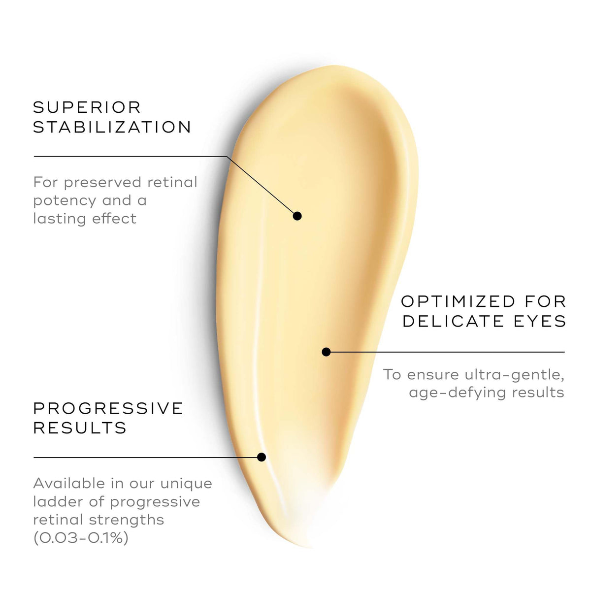 Medik8 cream texture close-up highlighting lightweight, hydrating formula