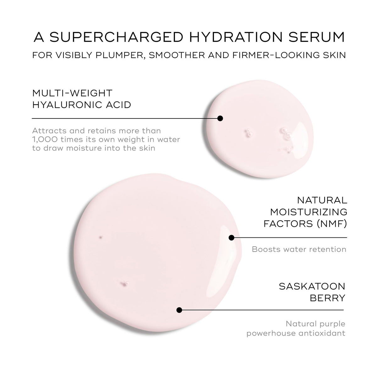 Medik8 dropper dispensing clear serum highlighting easy application benefit